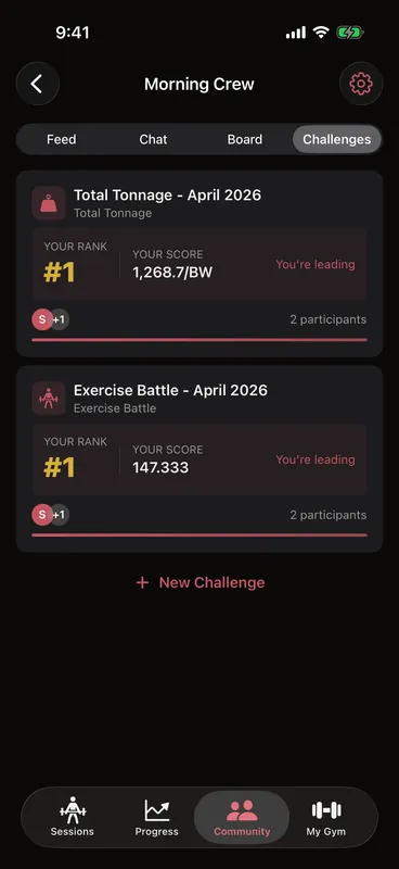 Callus squad challenges screen with active challenges