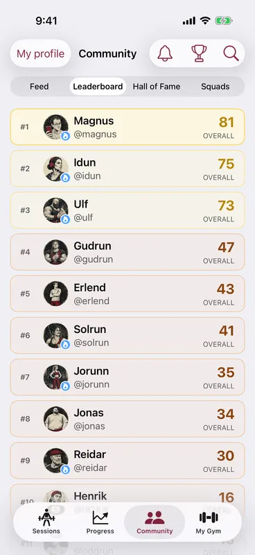 Callus community leaderboard ranking lifters by overall score, each with an In Form badge