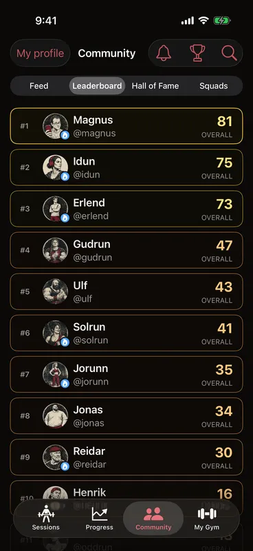 Callus community leaderboard ranking lifters by overall score, each with an In Form badge