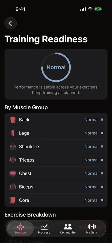 Callus training readiness screen showing a recovery status ring, the reason spelled out, and per-muscle-group readiness from Overreaching to Fresh