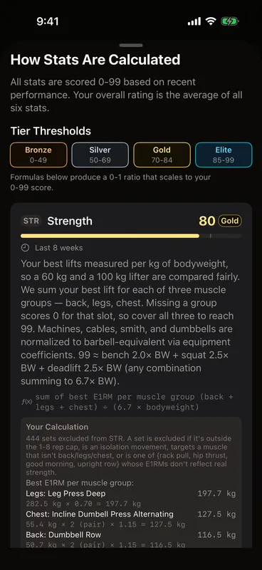 Callus stats explanation screen showing how each score is computed